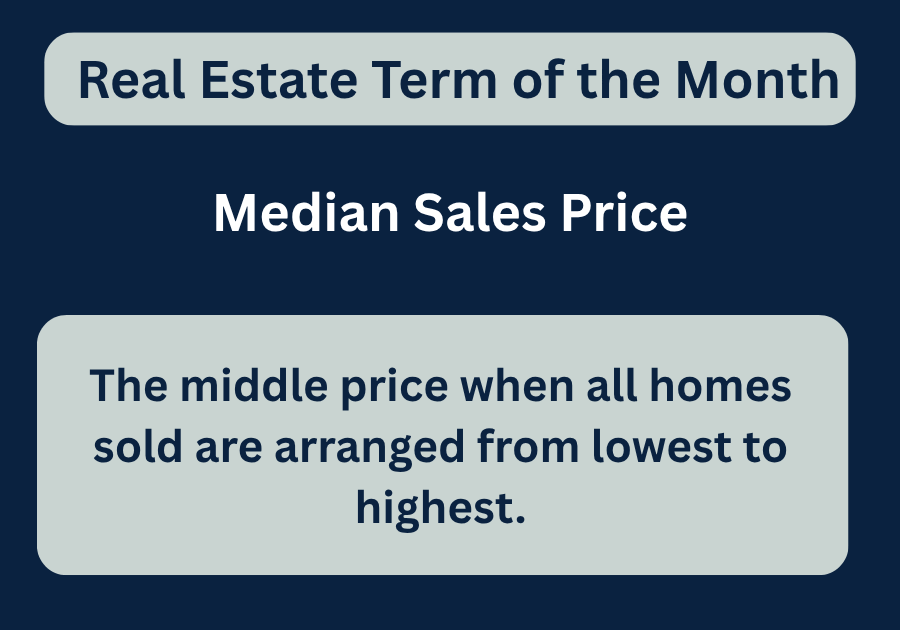 Real Estate Term of the Month graphic defining median sales price as the middle price when homes sold are arranged from lowest to highest.